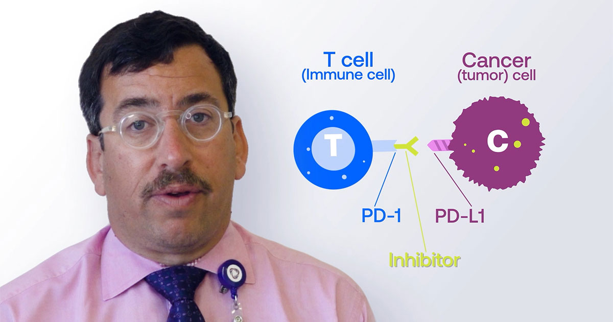 PD-L1, PD1,TMB and Lung Cancer