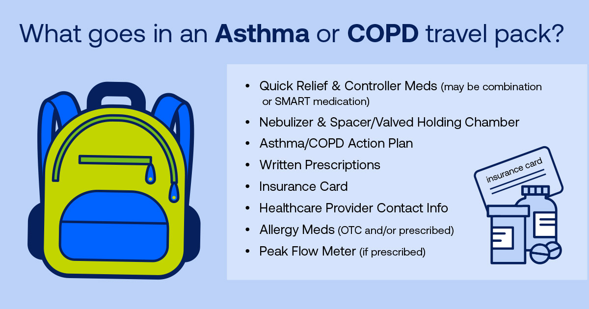 How to Prepare Your Asthma and COPD Travel Pack American Lung Association