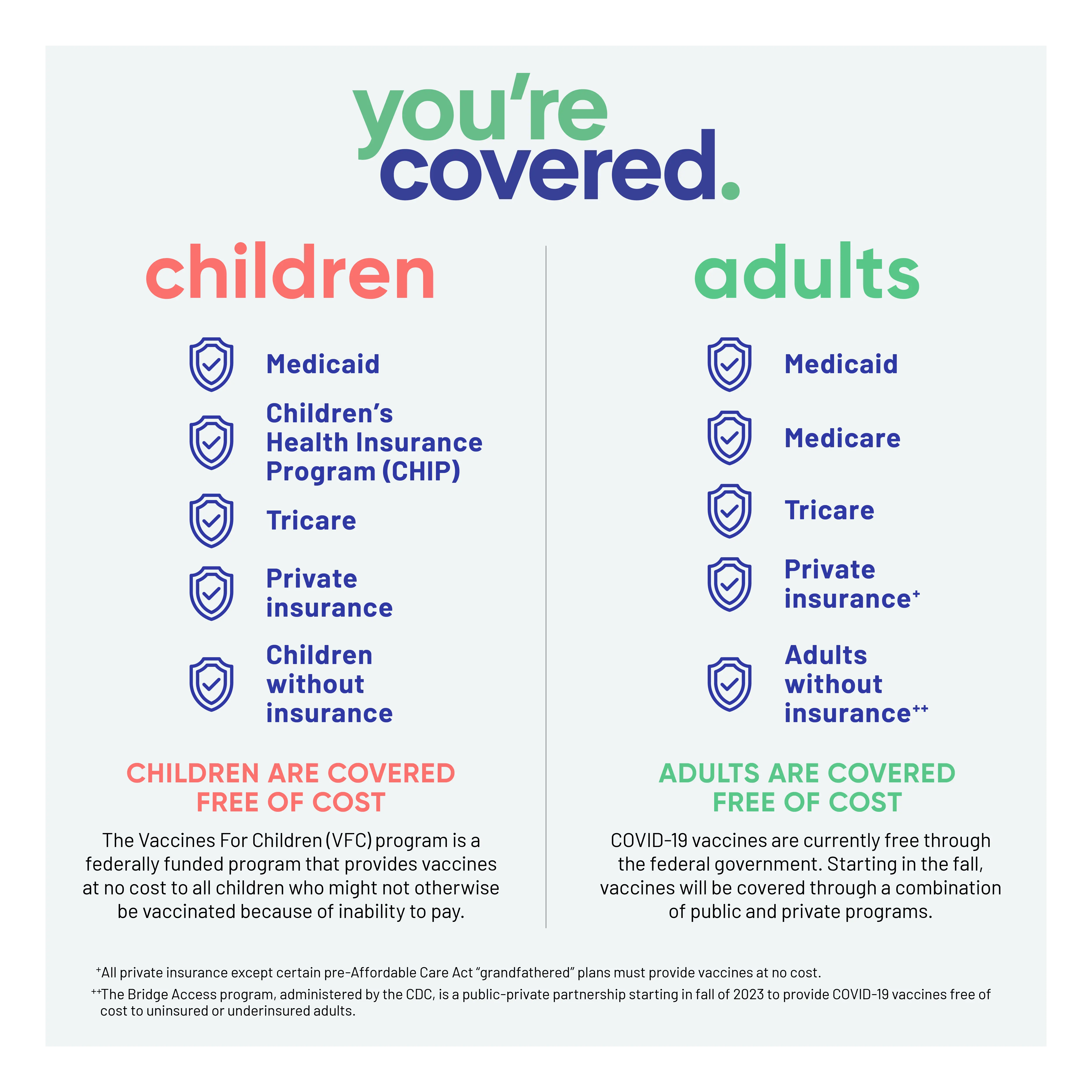 Debunking Myths About Insurance Coverage for COVID19 Vaccines